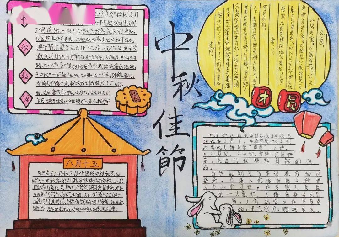 逃离巫婆房屋